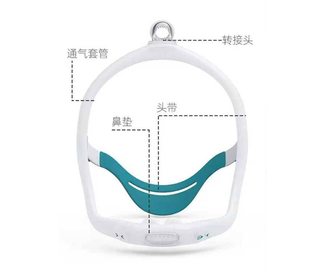 P6S鼻垫面罩 正面